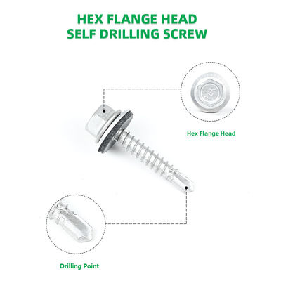 410 Hex flenscoating 5.5x25mm zelfborende tek schroef voor wandbekleding plaat purlin