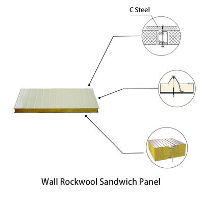 Roestvrij staal zelf boor schroeven Perfect voor Wall Rockwool Sandwich Panel